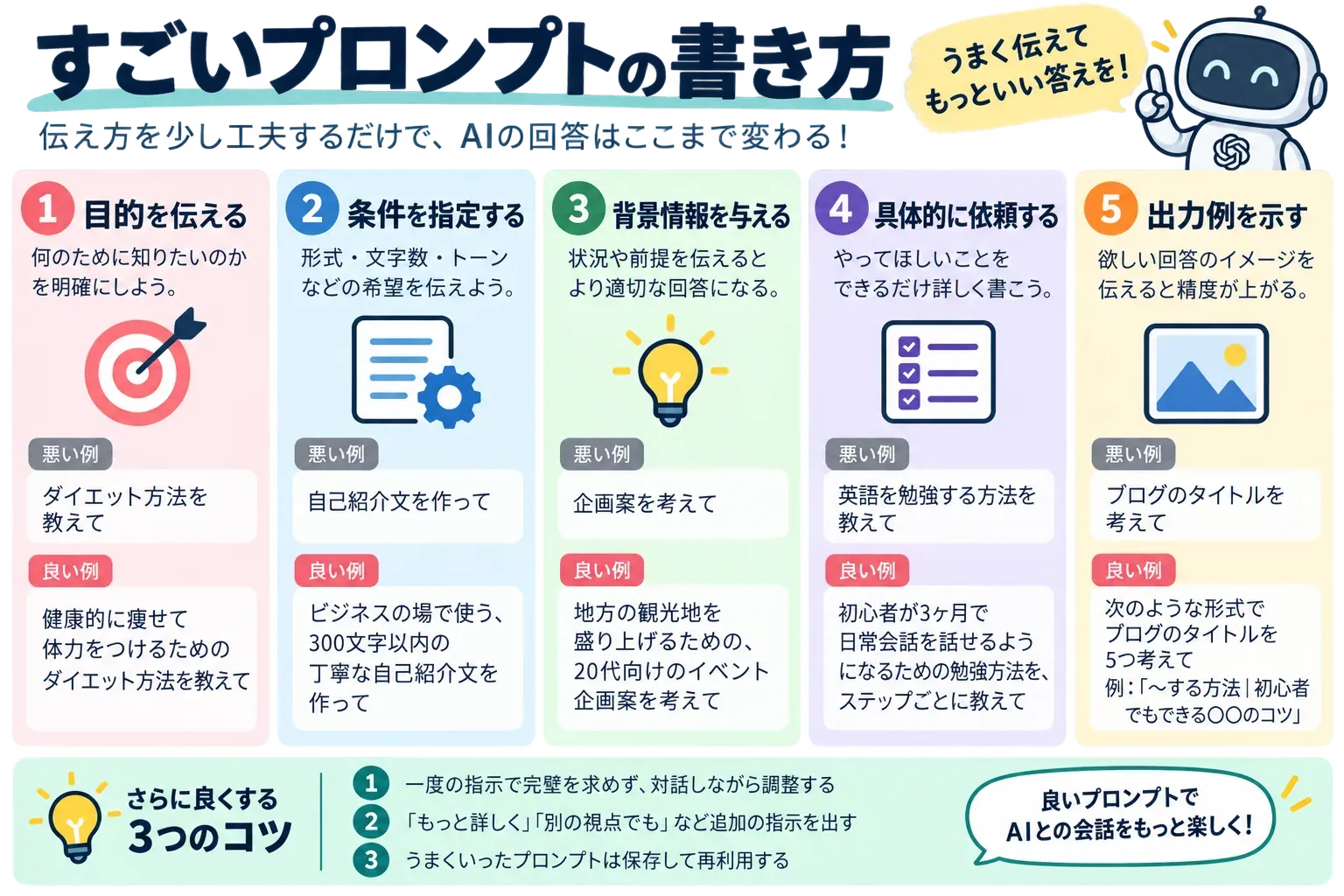 レジスターおもちゃのレビュー数上位3品を示す図。1位はスキャナー、カード、スマートフォン決済に対応するレジで292件、2位はスキャナー付きレジで157件、3位はハンドスキャナー付きレジで64件と、2026年9月14日の取得時点のレビュー数を並べている。レビュー数は候補を見つける入口であり、付属品と支払い方法も商品説明で確認することを示す。出典：本文で比較した楽天の商品JSON